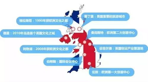 美英日韓中 全球五大文化創(chuàng)意產(chǎn)業(yè)布局與數(shù)字軟件開發(fā)趨勢(shì)解析