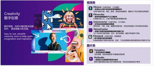 萬(wàn)興科技2020年?duì)I收9.76億元，數(shù)字創(chuàng)意業(yè)務(wù)版圖持續(xù)拓寬，引領(lǐng)數(shù)字文化創(chuàng)意軟件開發(fā)新浪潮