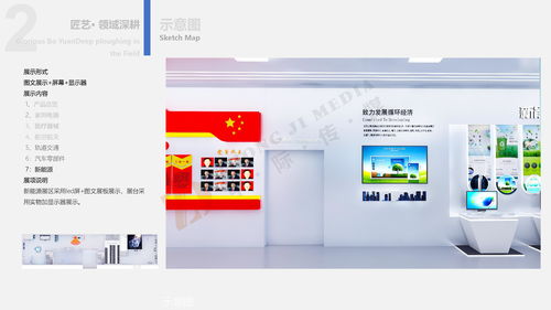 數字賦能，綠色未來 聊城市博源節(jié)能企業(yè)展館與中岙文化數字創(chuàng)意軟件的融合實踐